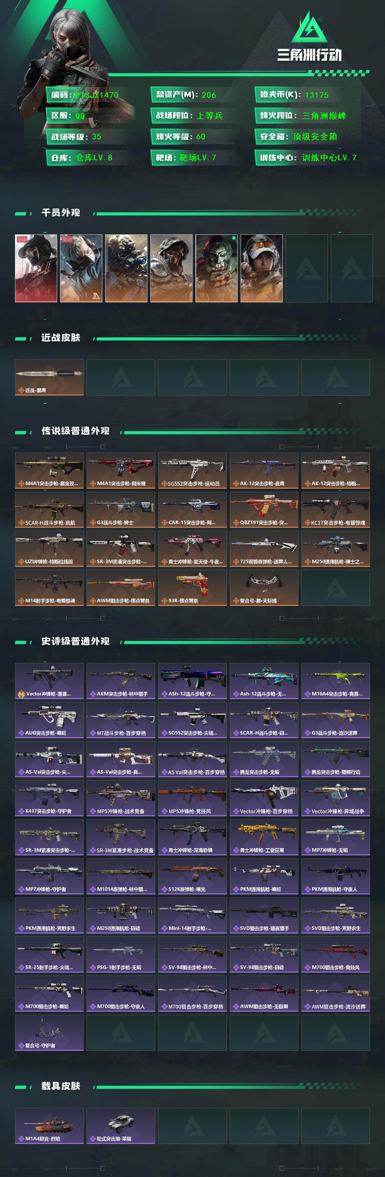 SJZCMW3103224三角洲行动账号详情图2