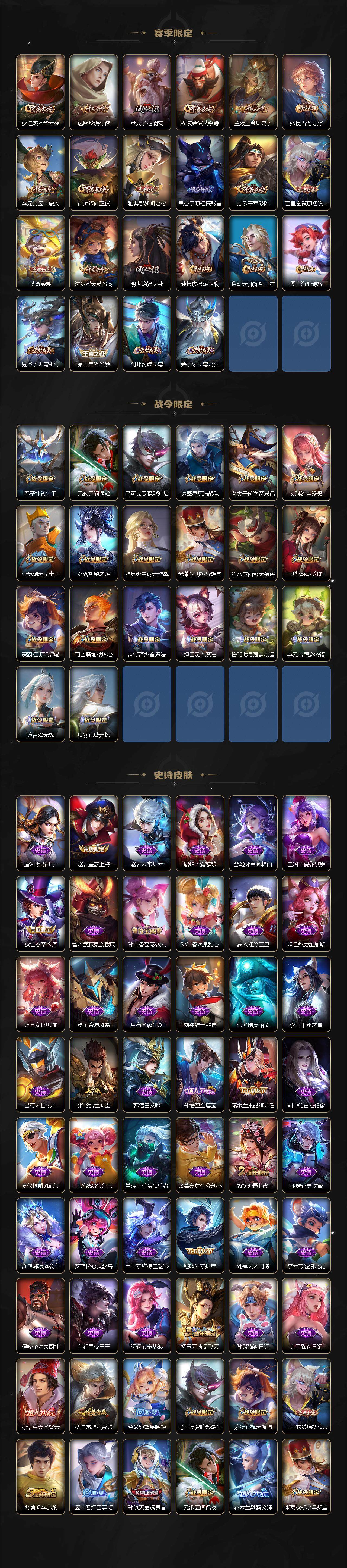 WZ033480071王者荣耀账号详情图3