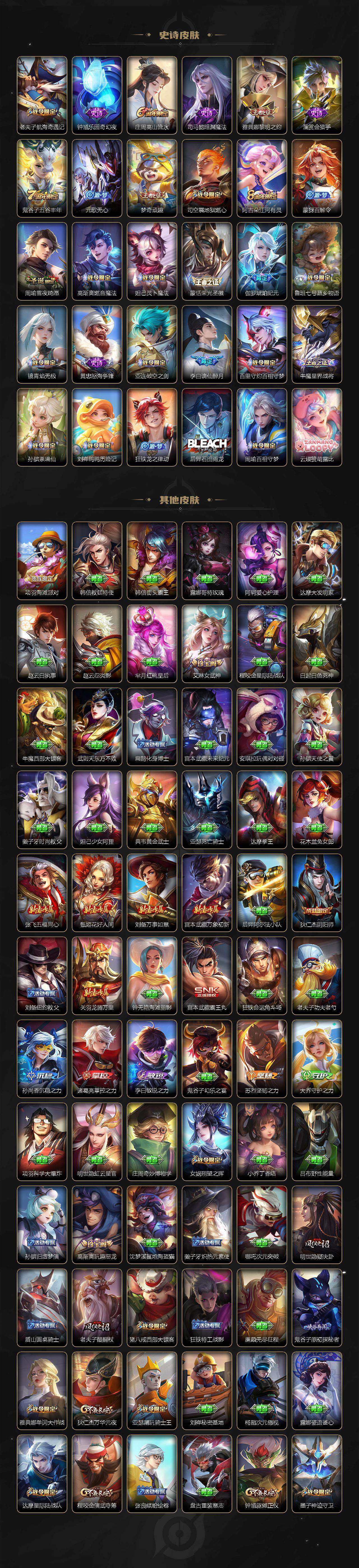 WZ033480071王者荣耀账号详情图4