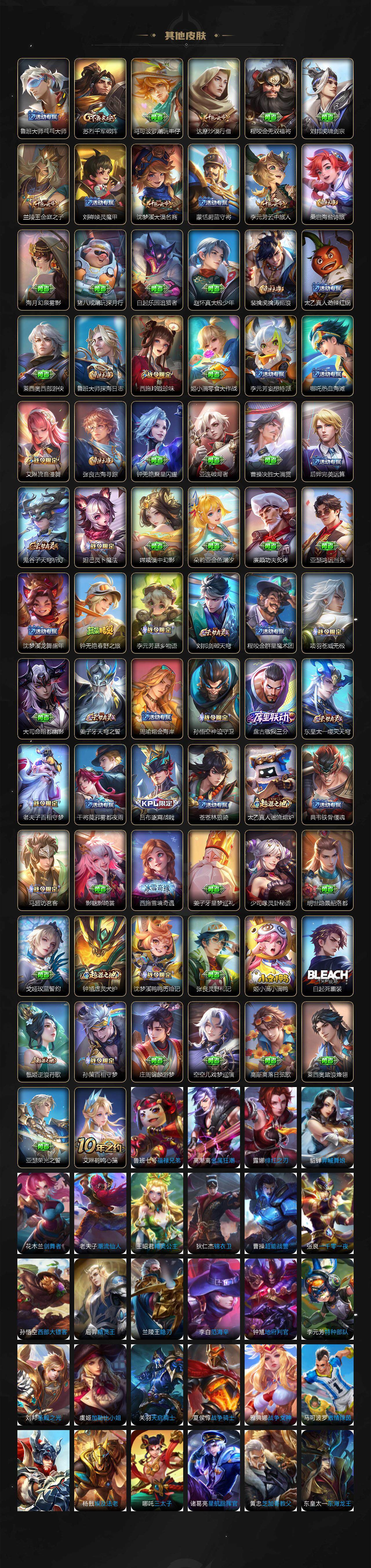 WZ033480071王者荣耀账号详情图5