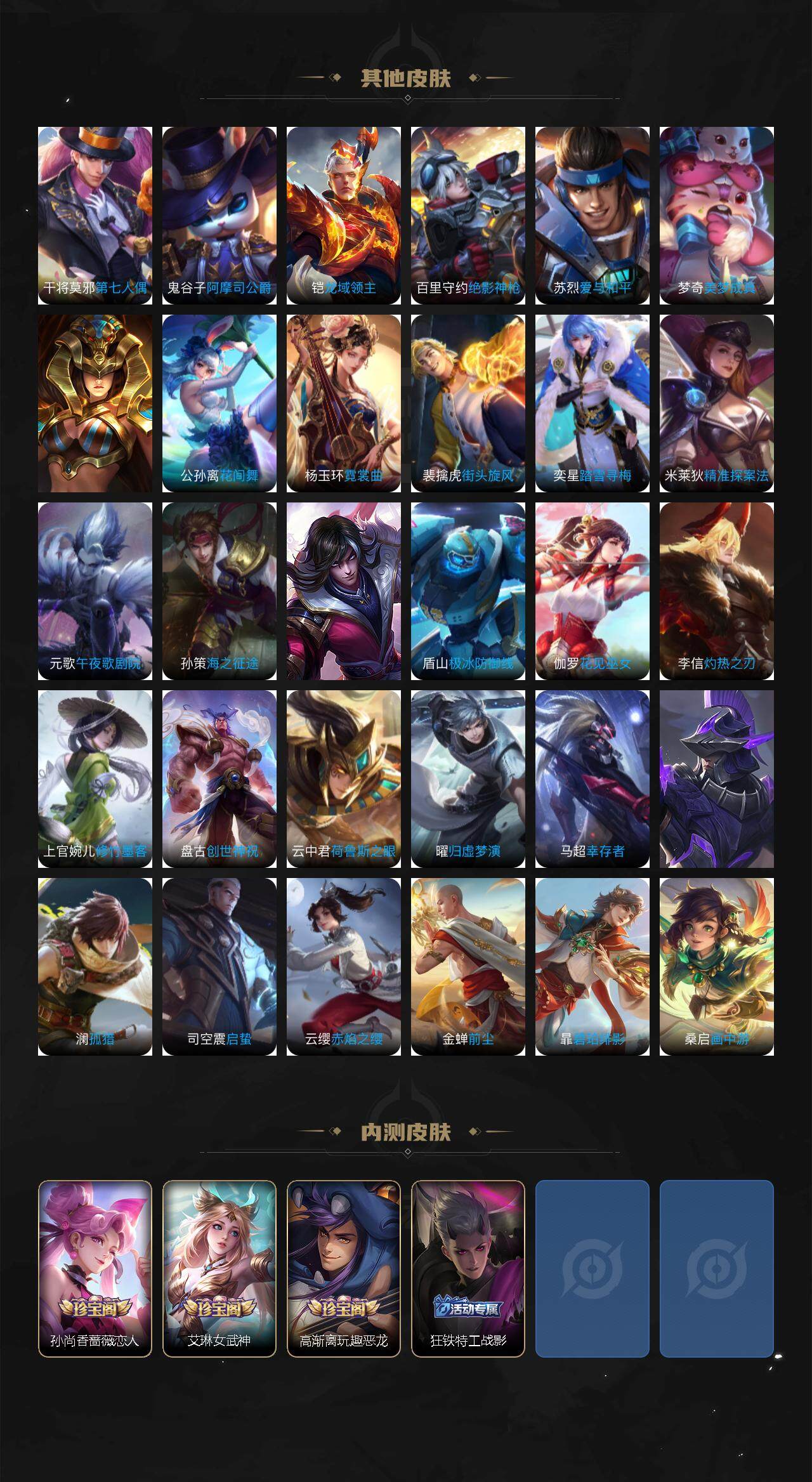 WZ033480071王者荣耀账号详情图6