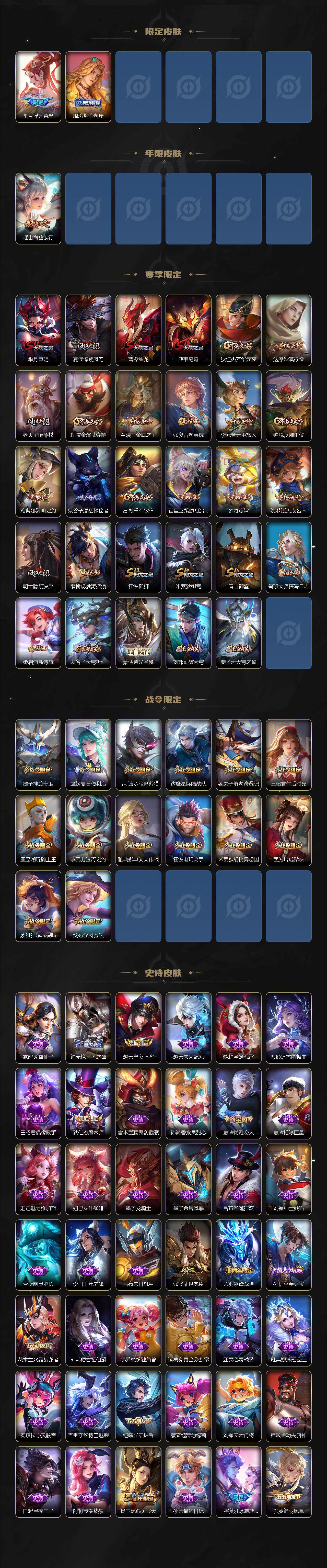 WZQM3479799王者荣耀账号详情图5