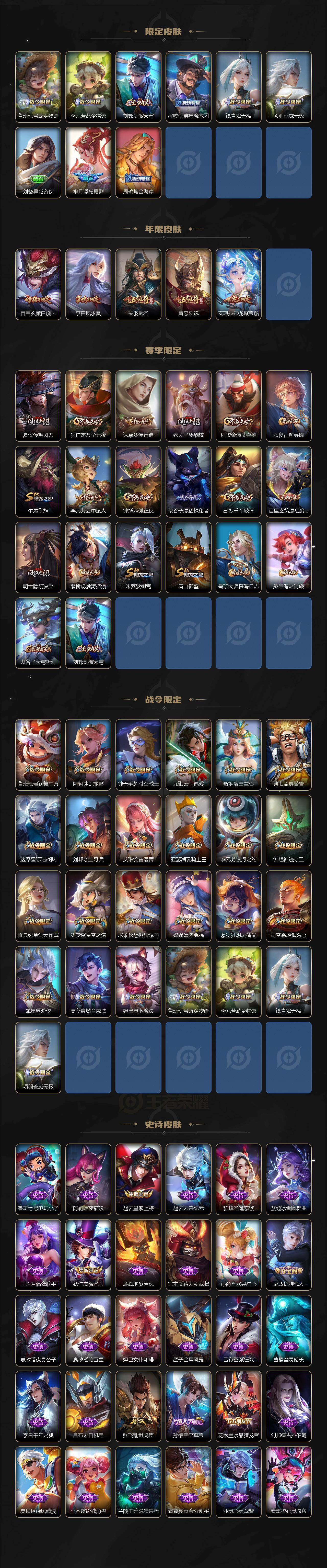 WZCMW495892王者荣耀账号详情图3