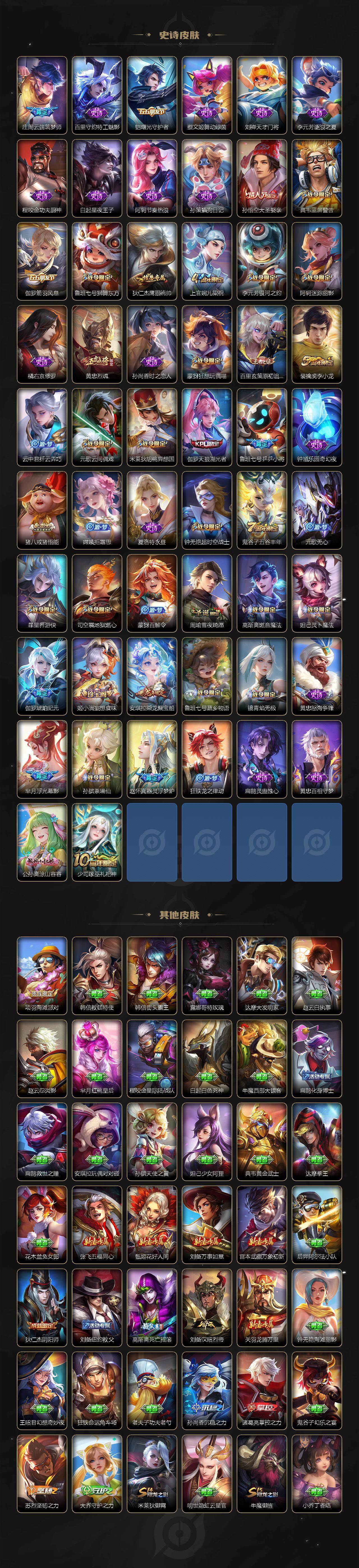 WZCMW495892王者荣耀账号详情图4