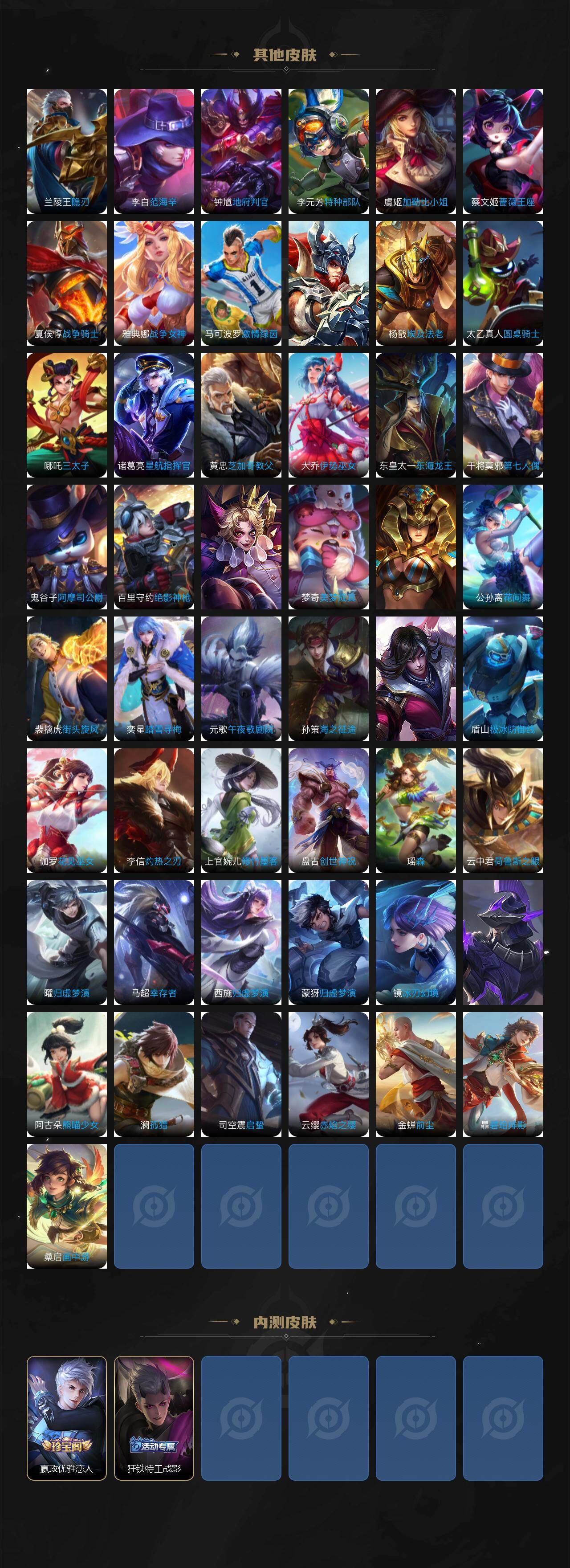 WZCMW495892王者荣耀账号详情图6