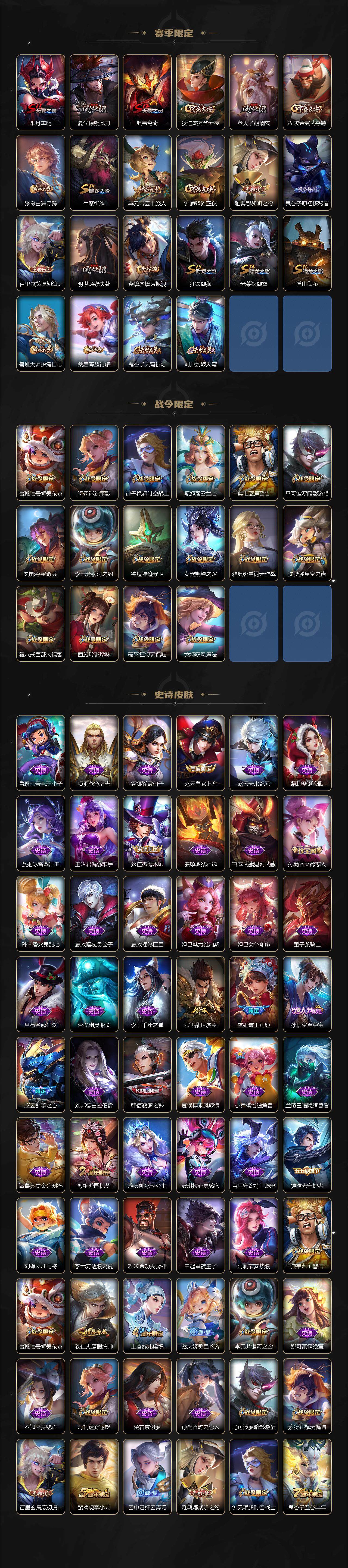 WZDN46301王者荣耀账号详情图4