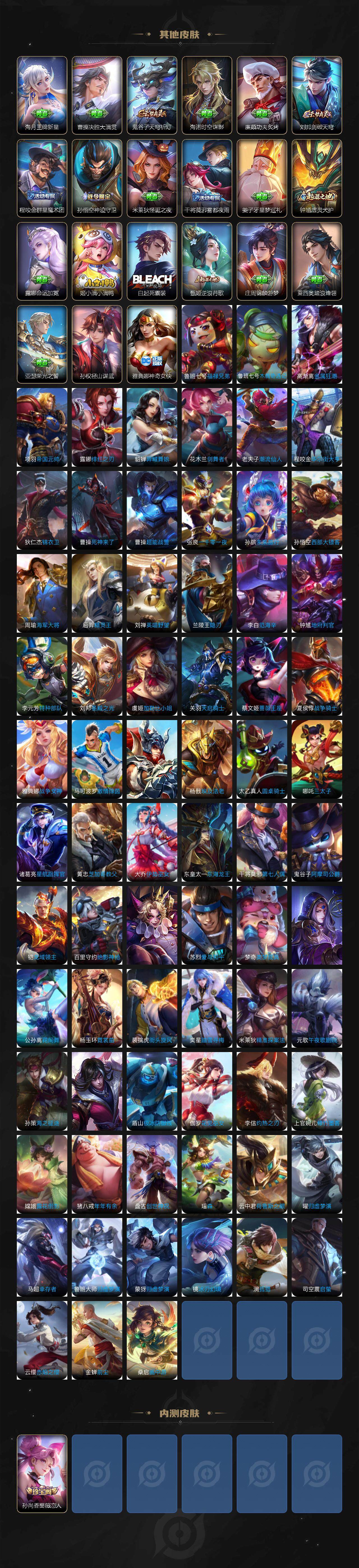 WZDN46301王者荣耀账号详情图6