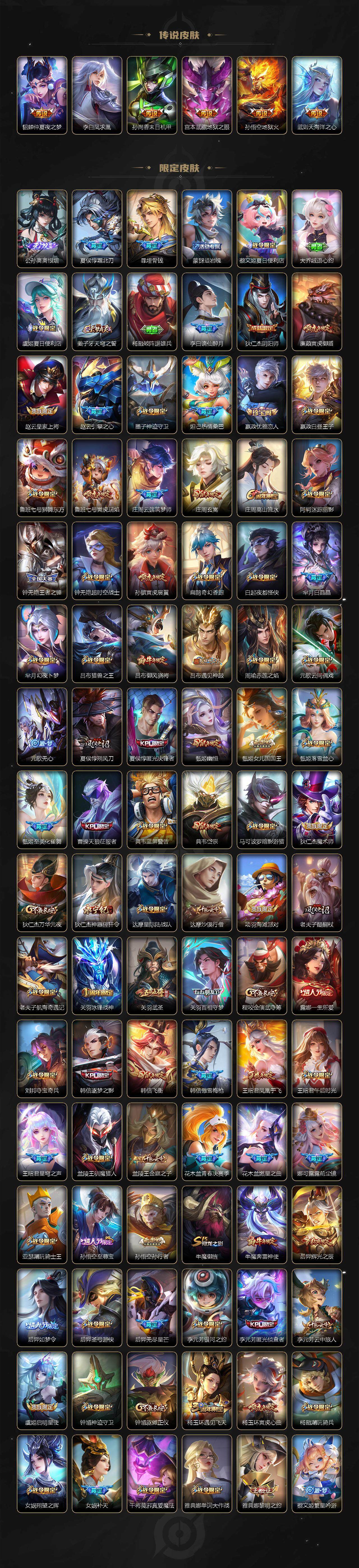 WZ03421280王者荣耀账号详情图4