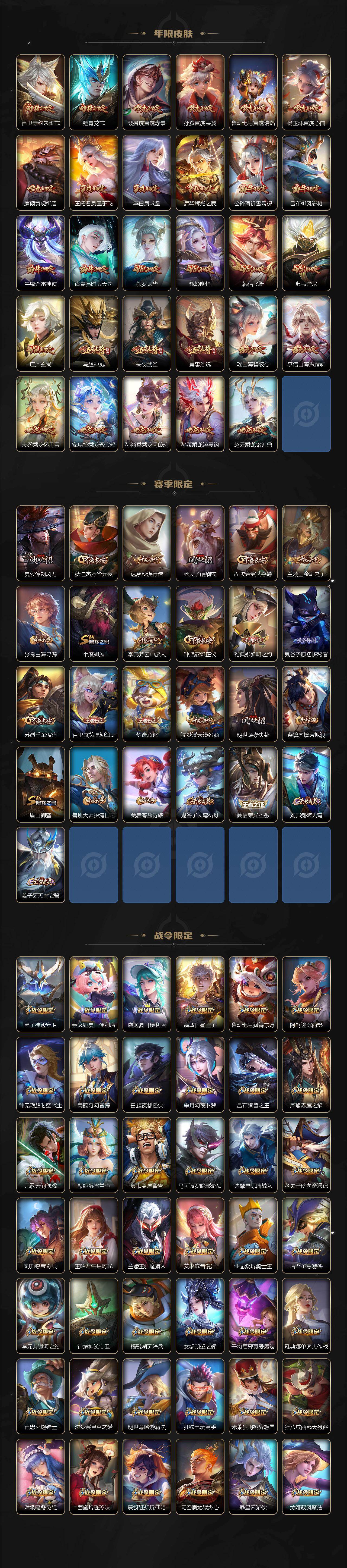 WZ03421280王者荣耀账号详情图6