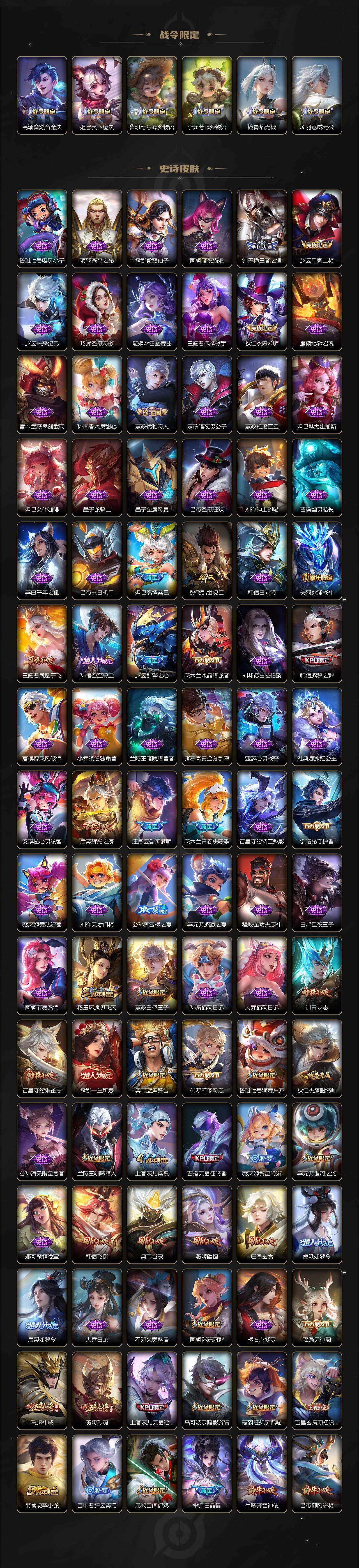 WZ03421280王者荣耀账号详情图7