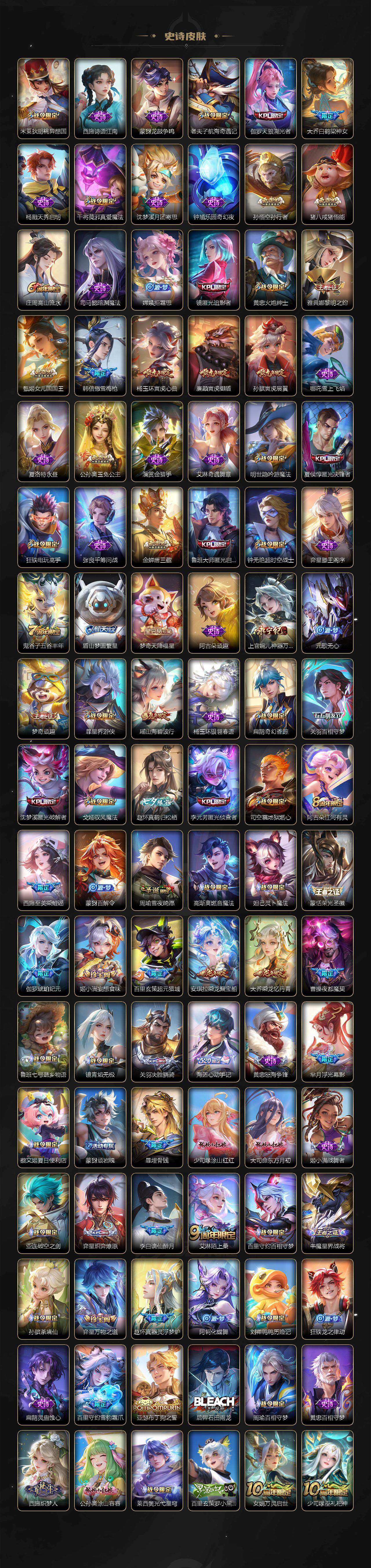 WZ03421280王者荣耀账号详情图8