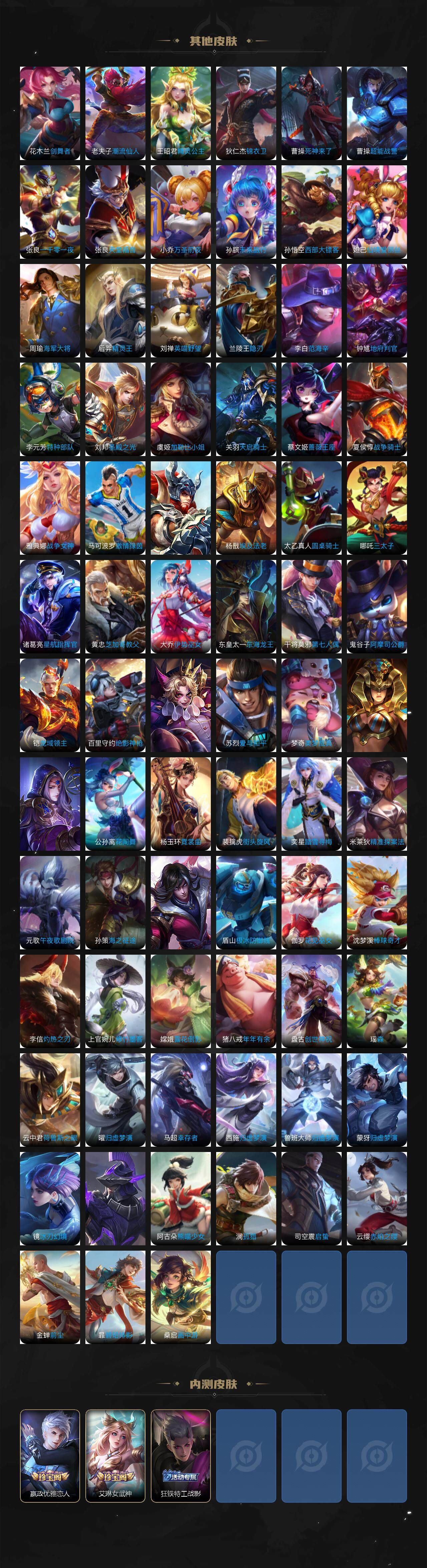 WZ03421280王者荣耀账号详情图11