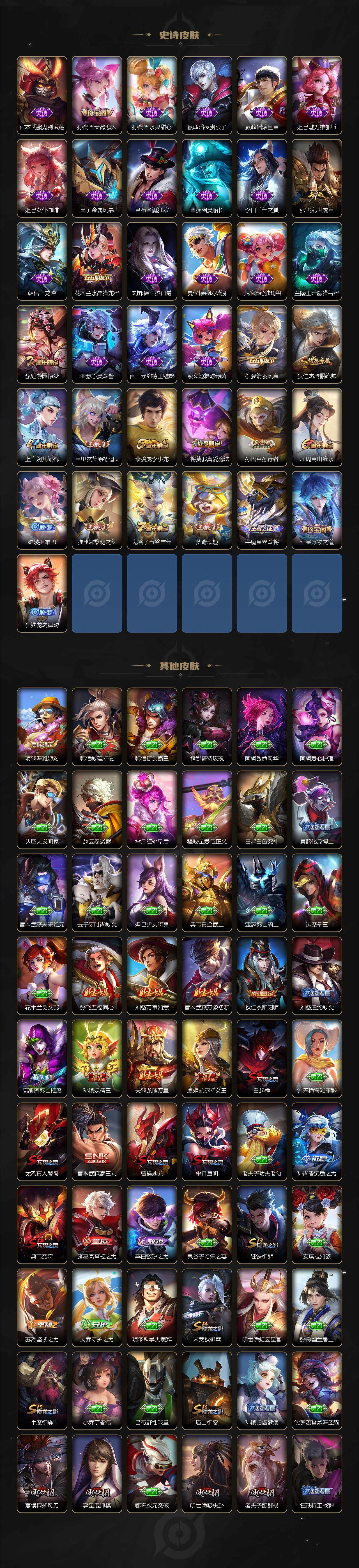 WZEY3484198王者荣耀账号详情图4