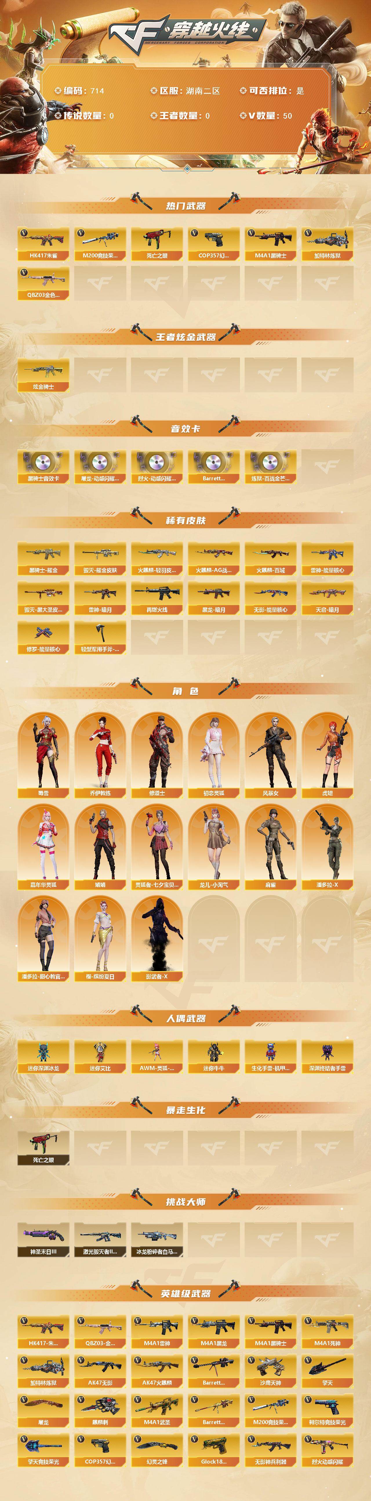 CFCMW421455穿越火线账号详情图2