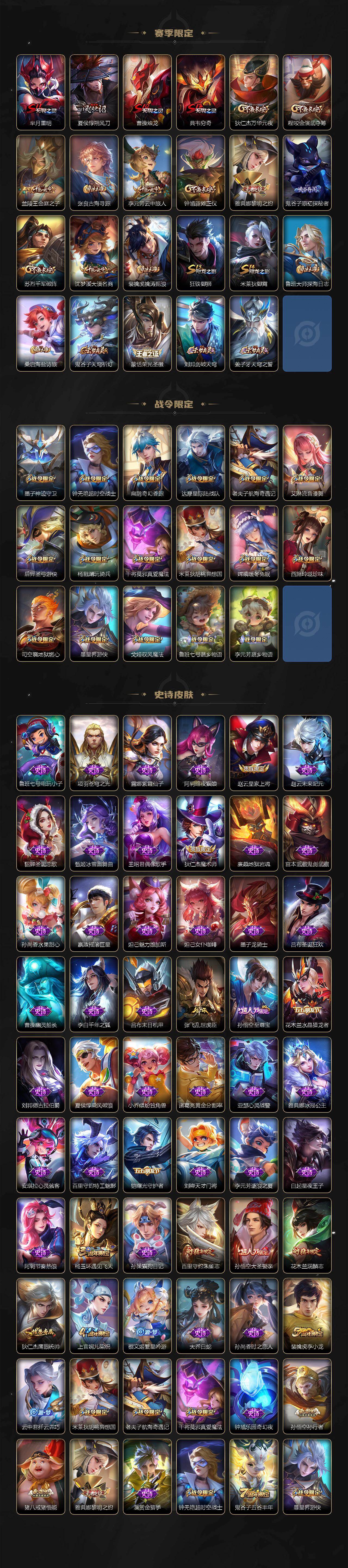 WZLX463697王者荣耀账号详情图4