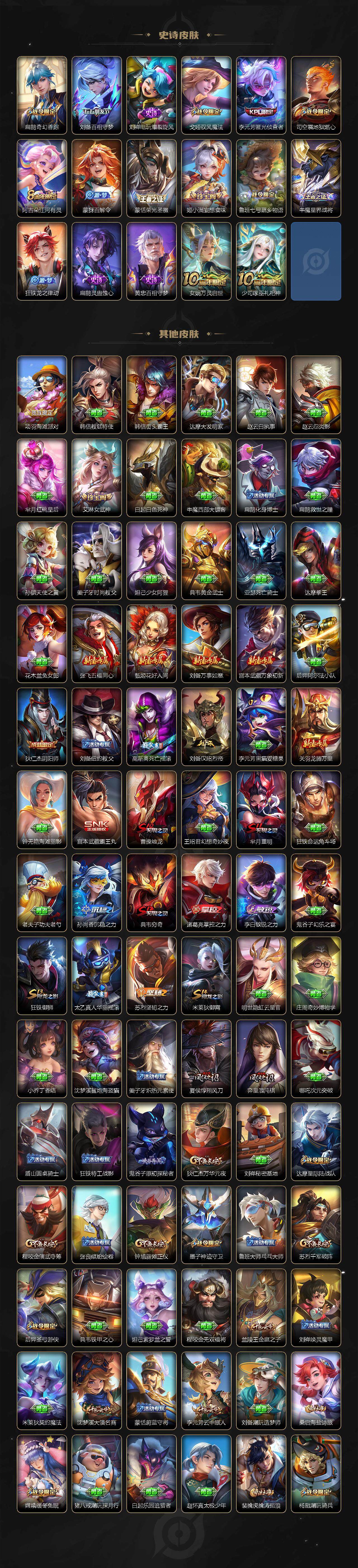 WZLX463697王者荣耀账号详情图5