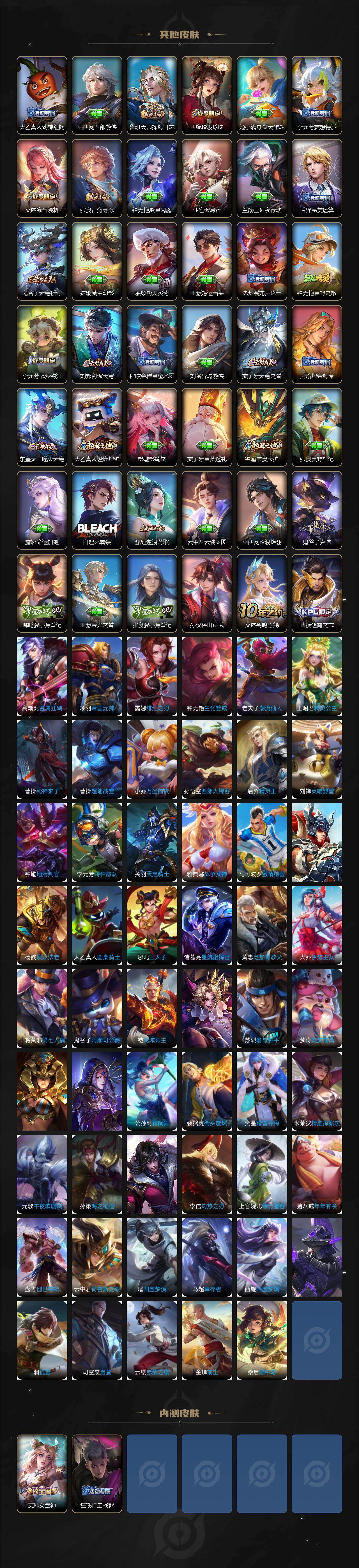 WZLX463697王者荣耀账号详情图6