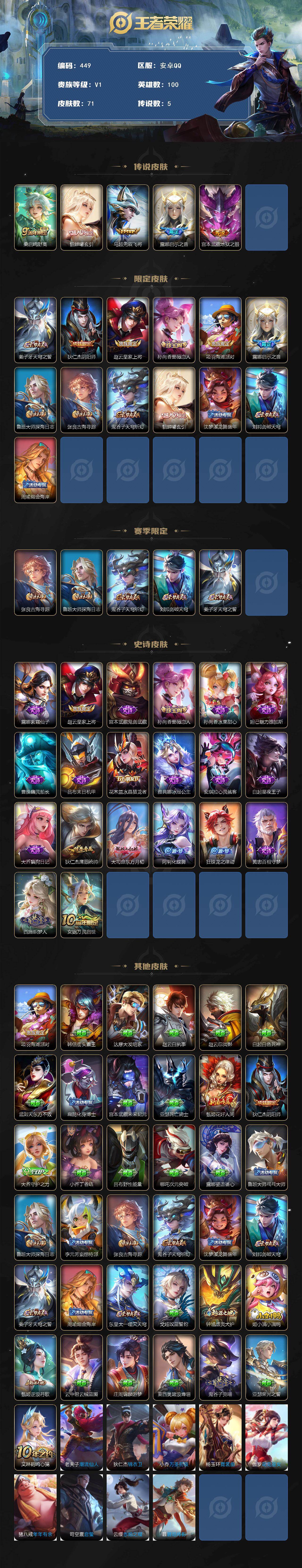 WZCMW495407王者荣耀账号详情图2