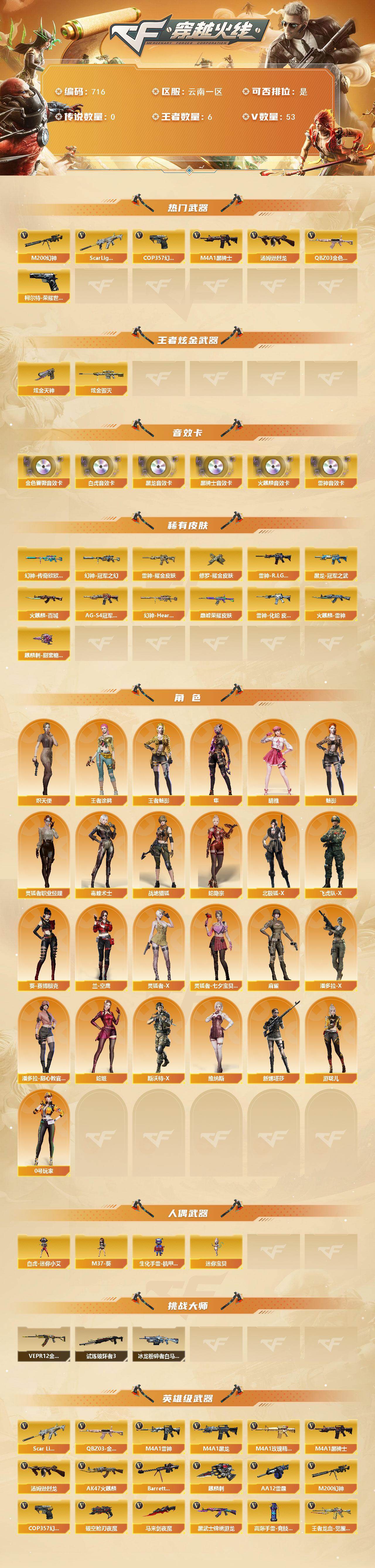 CFCMW421830穿越火线账号详情图2