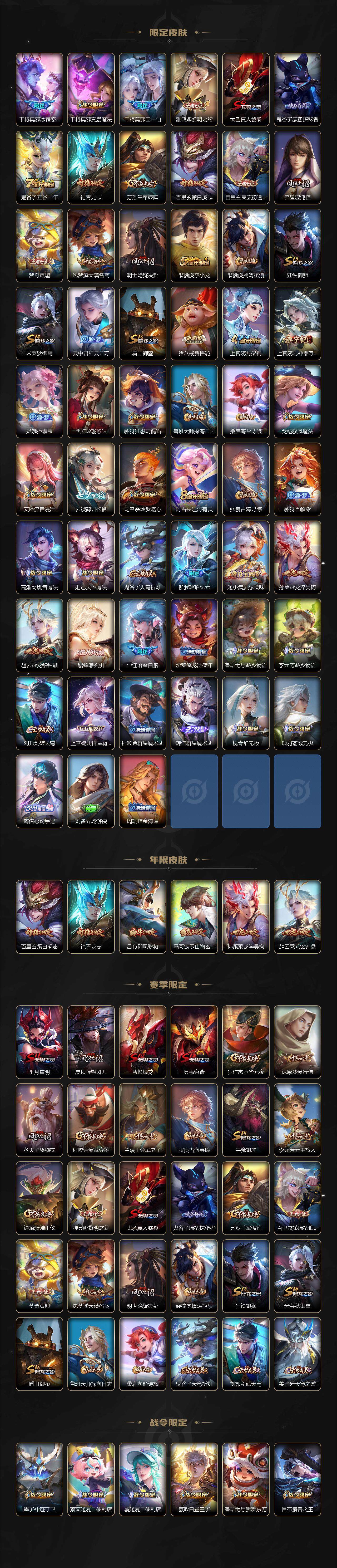 WZCMW464438王者荣耀账号详情图4