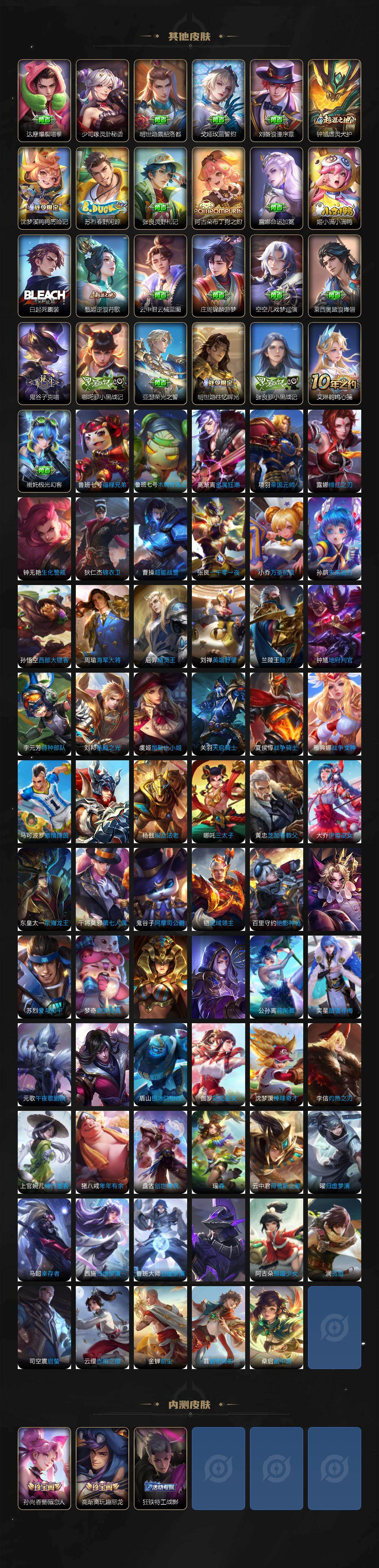 WZCMW464438王者荣耀账号详情图8