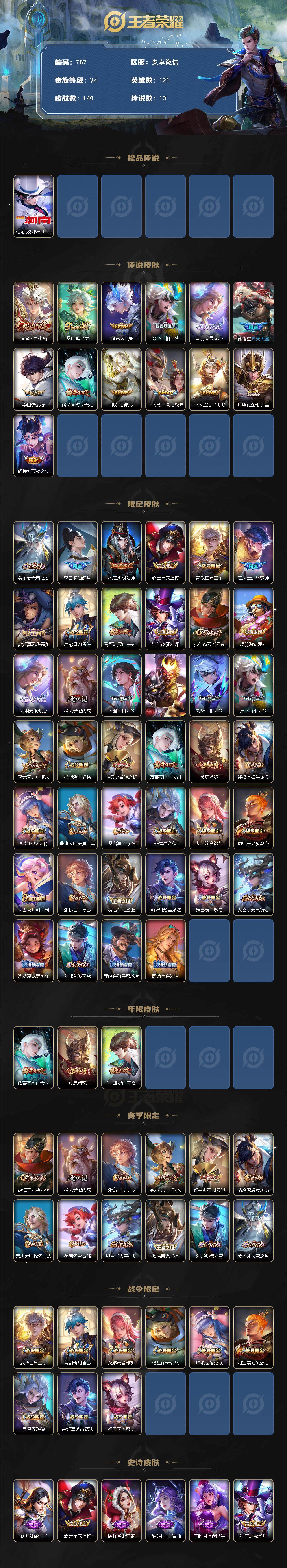 WZKG474706王者荣耀账号详情图3