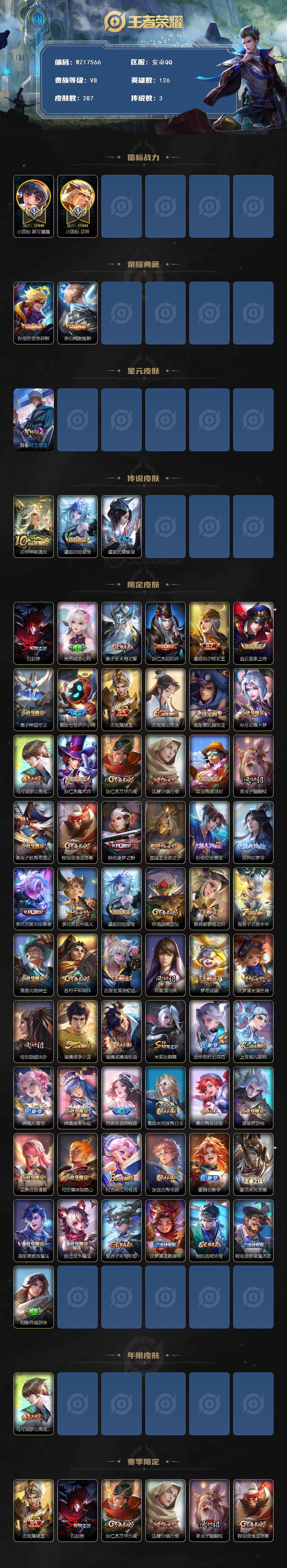 WZ033480063王者荣耀账号详情图2