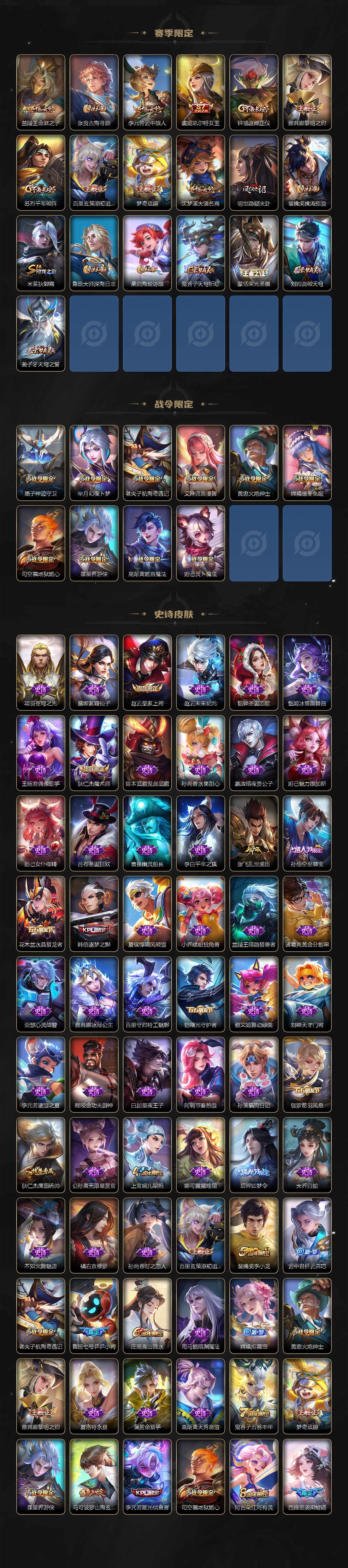 WZ033480063王者荣耀账号详情图3