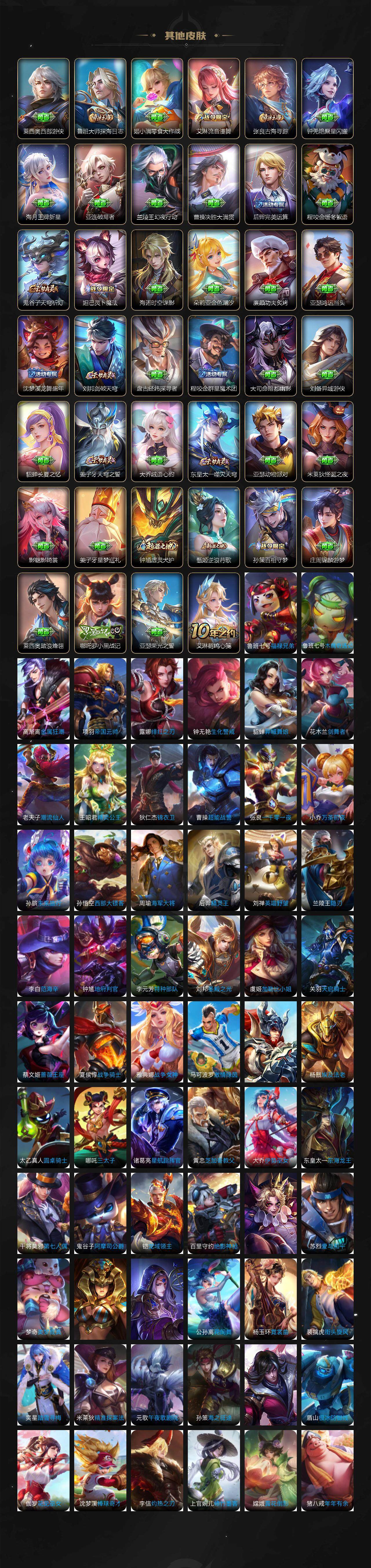 WZ033480063王者荣耀账号详情图5