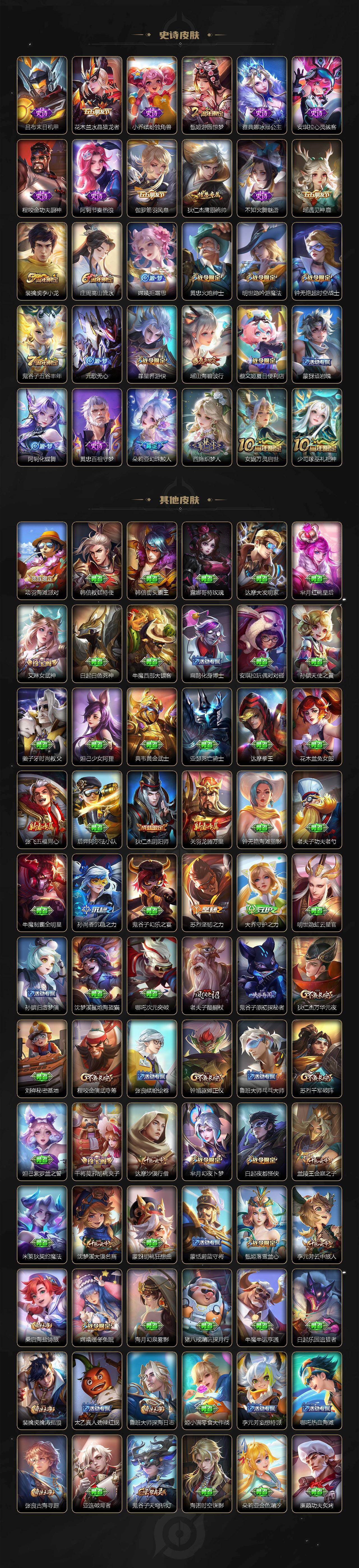 WZCMW495413王者荣耀账号详情图3