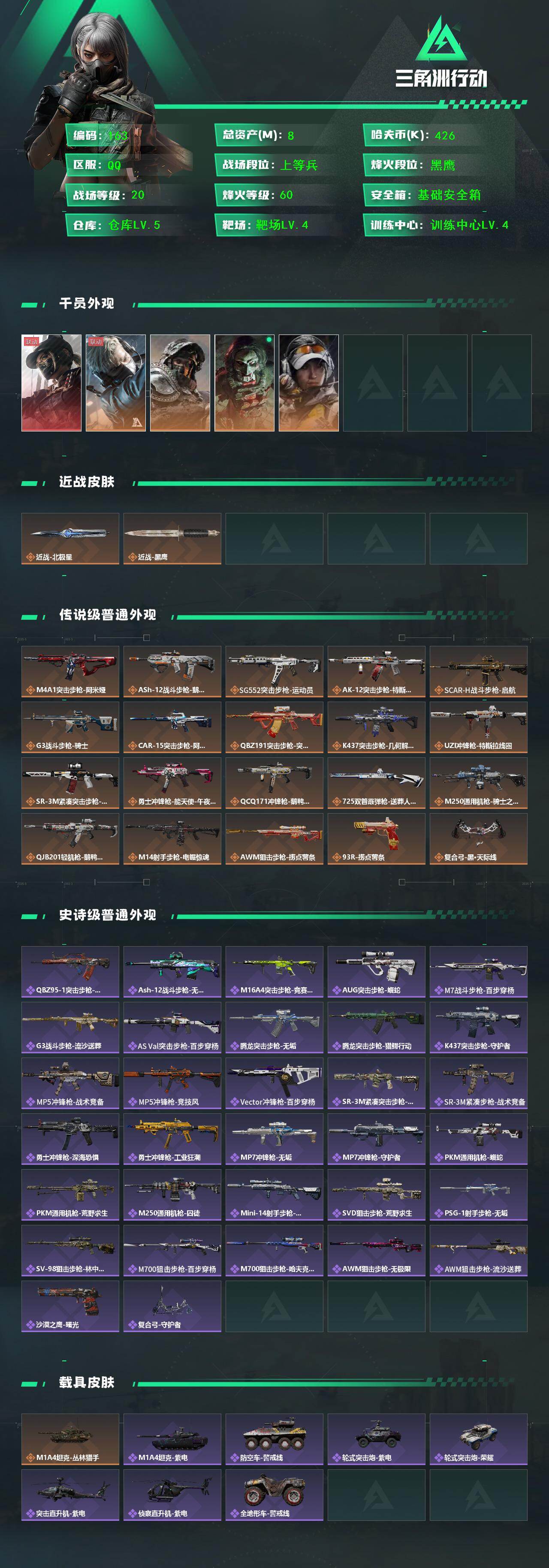 SJZCMW425959三角洲行动账号详情图2