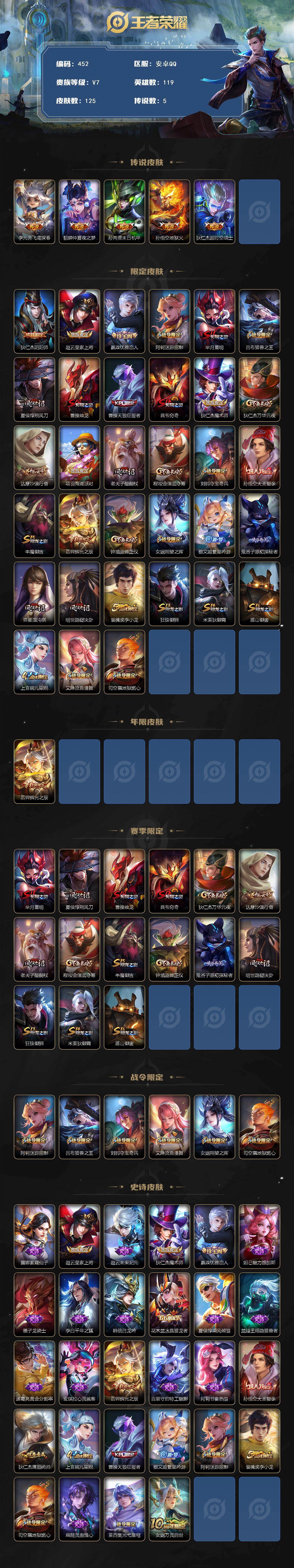 WZCMW495380王者荣耀账号详情图2