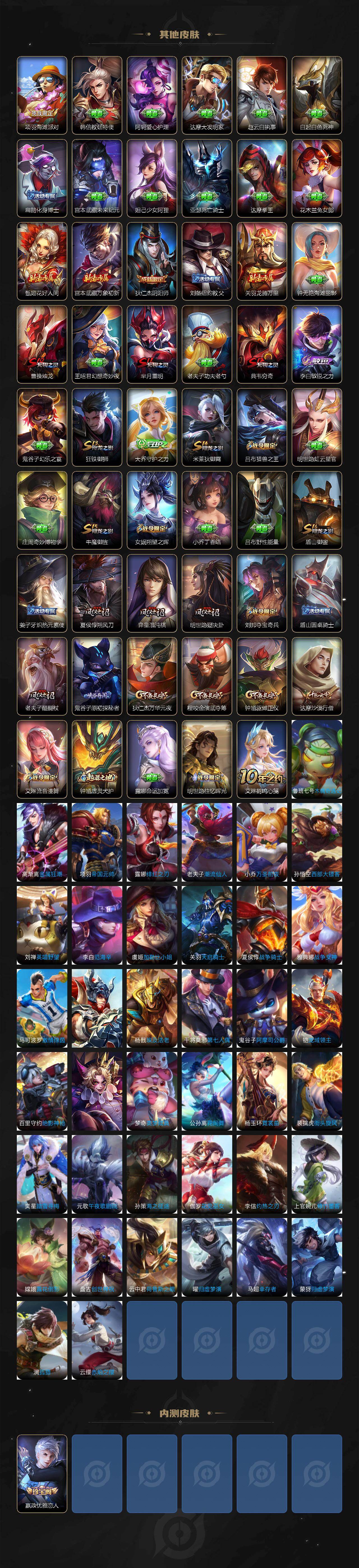 WZCMW495380王者荣耀账号详情图3