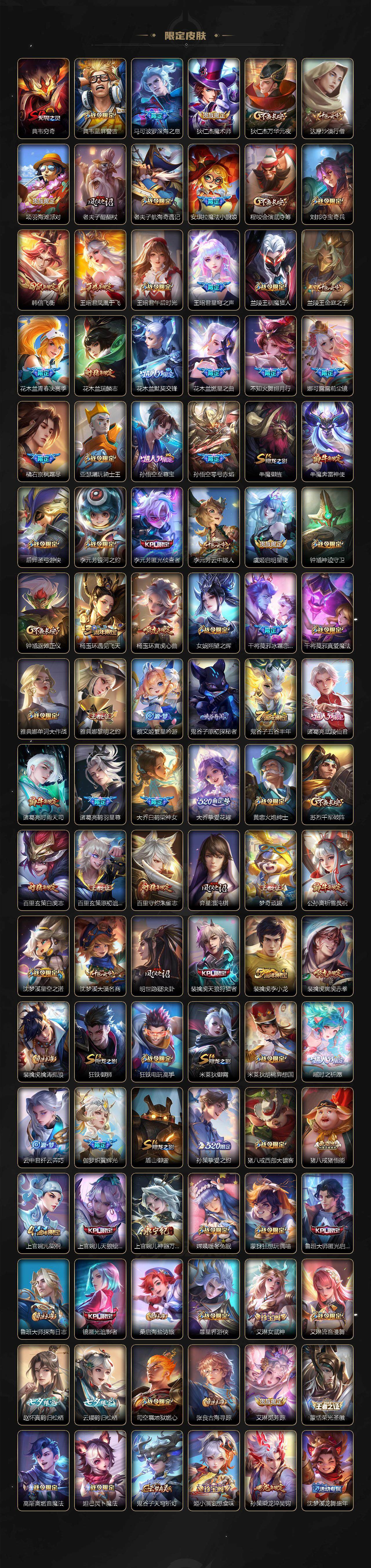 WZ033480138王者荣耀账号详情图3