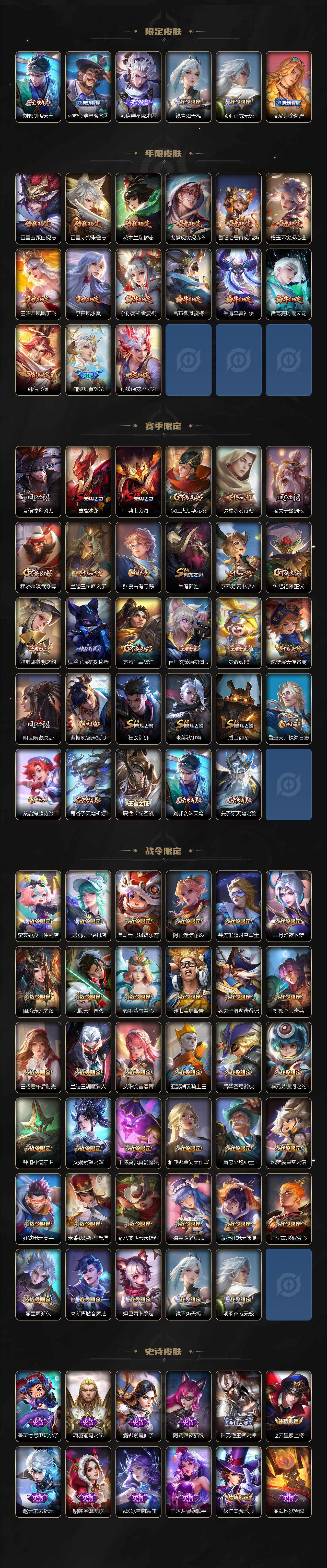 WZ033480138王者荣耀账号详情图4