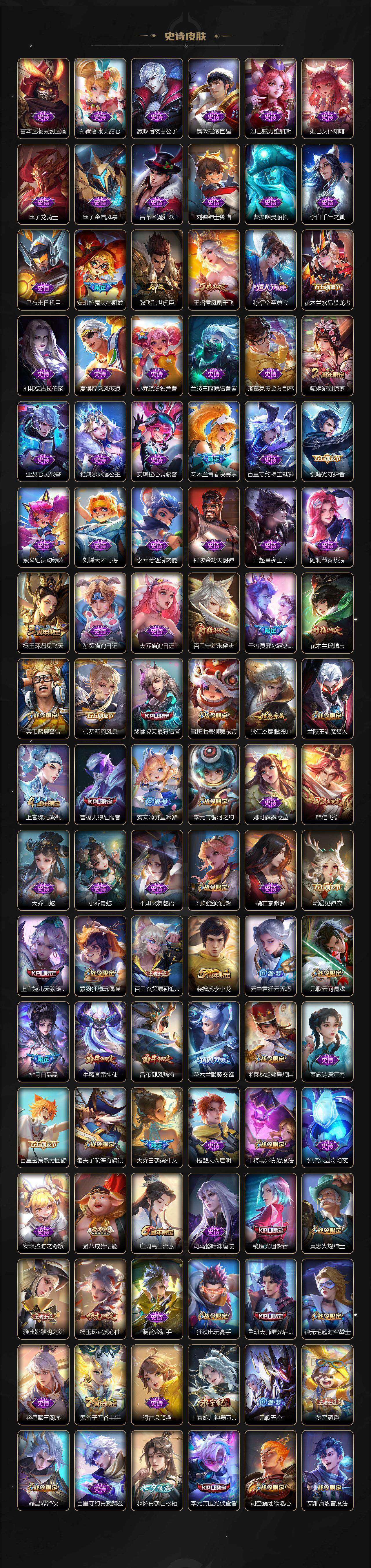 WZ033480138王者荣耀账号详情图5