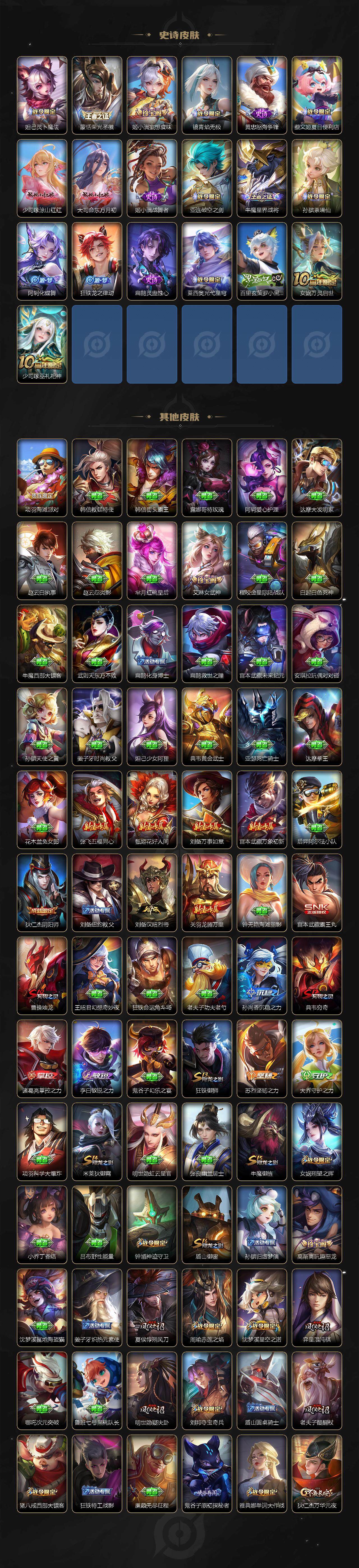 WZ033480138王者荣耀账号详情图6