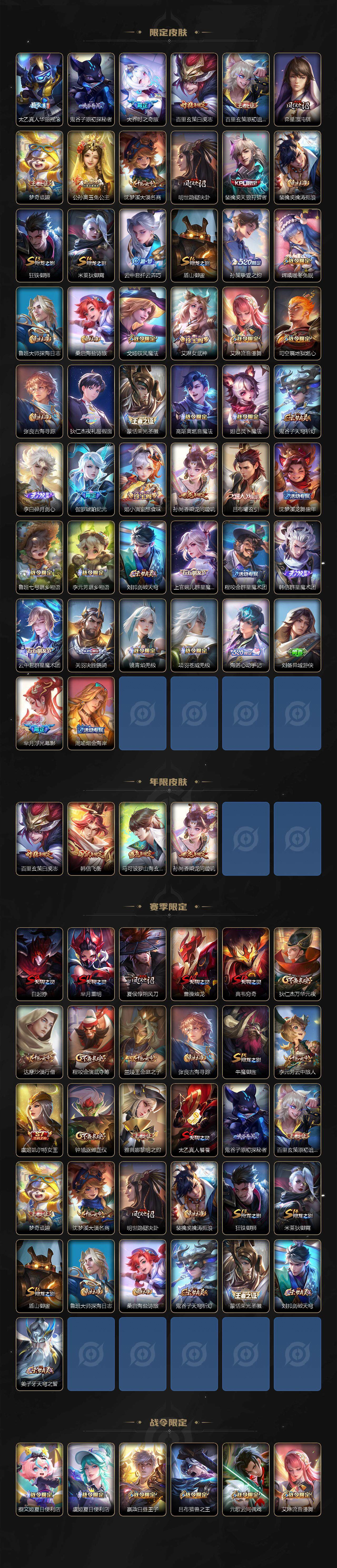 WZ033480154王者荣耀账号详情图3