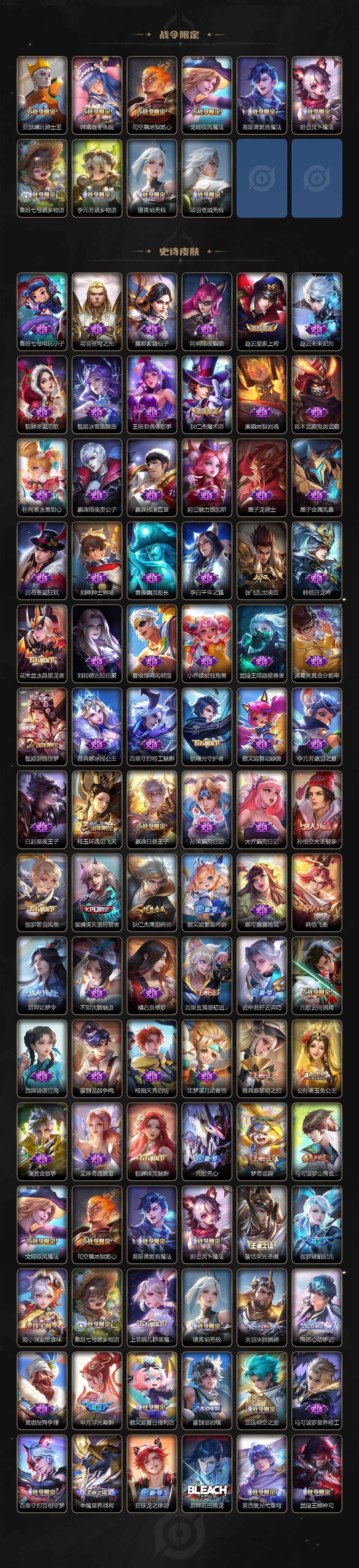 WZ033480154王者荣耀账号详情图4