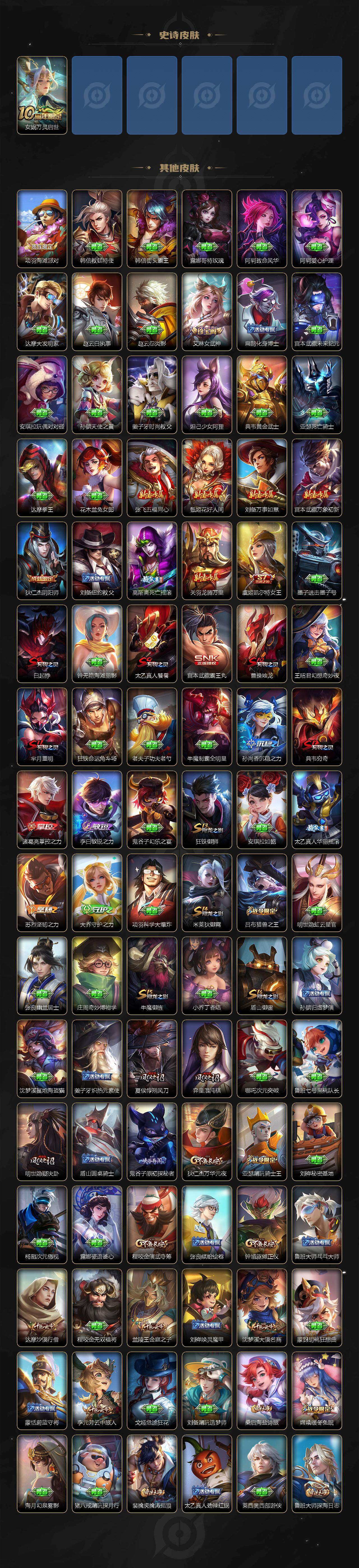 WZ033480154王者荣耀账号详情图5