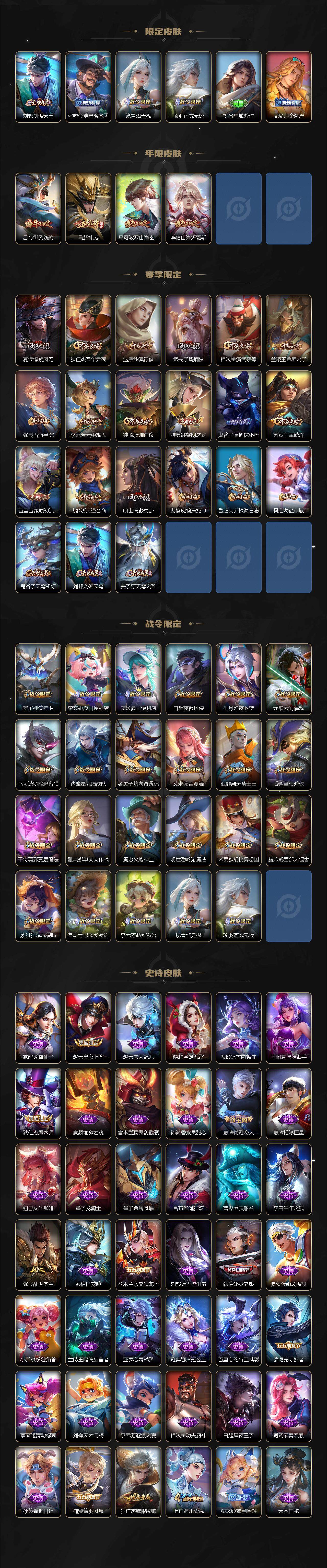 WZ033480157王者荣耀账号详情图3