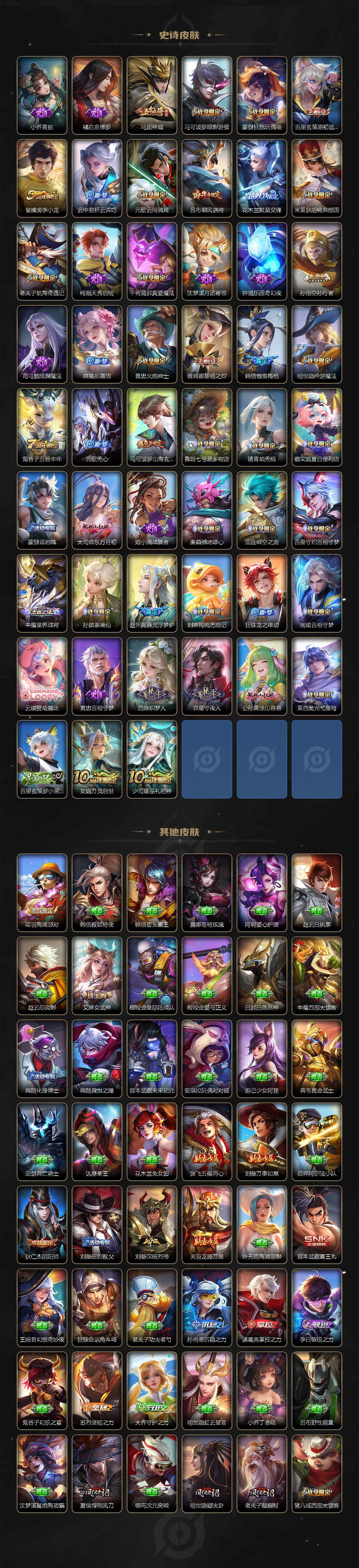 WZ033480157王者荣耀账号详情图4