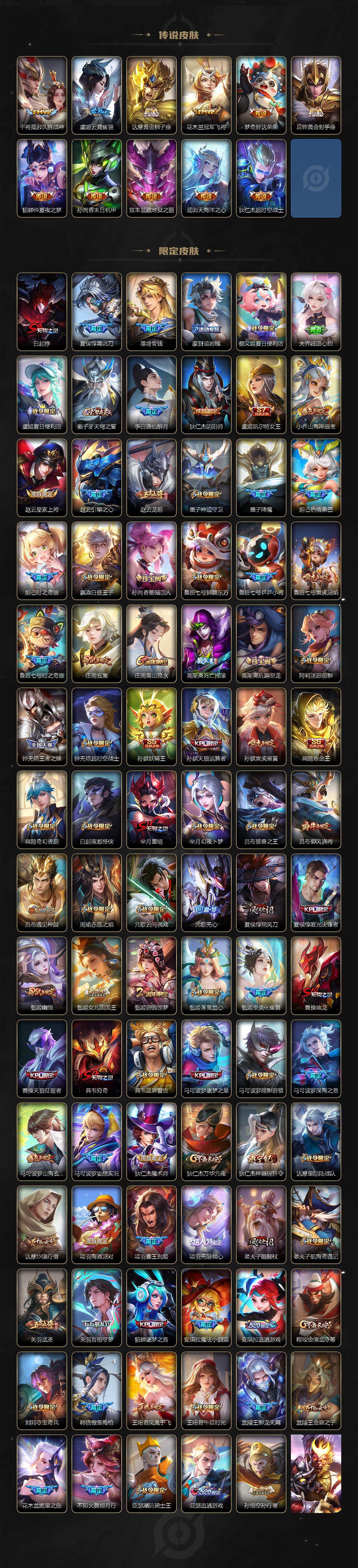 WZ033480196王者荣耀账号详情图3