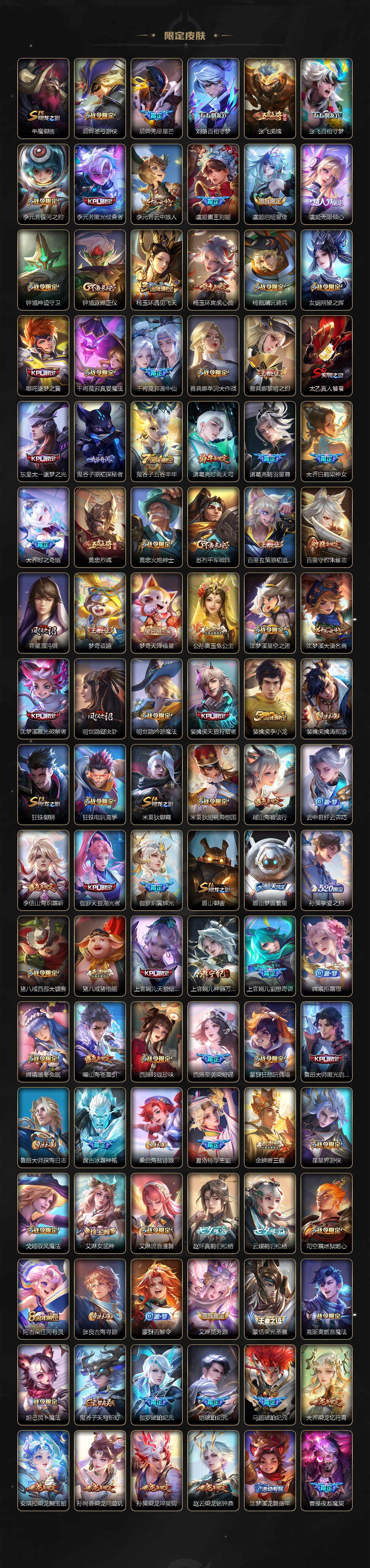 WZ033480196王者荣耀账号详情图4