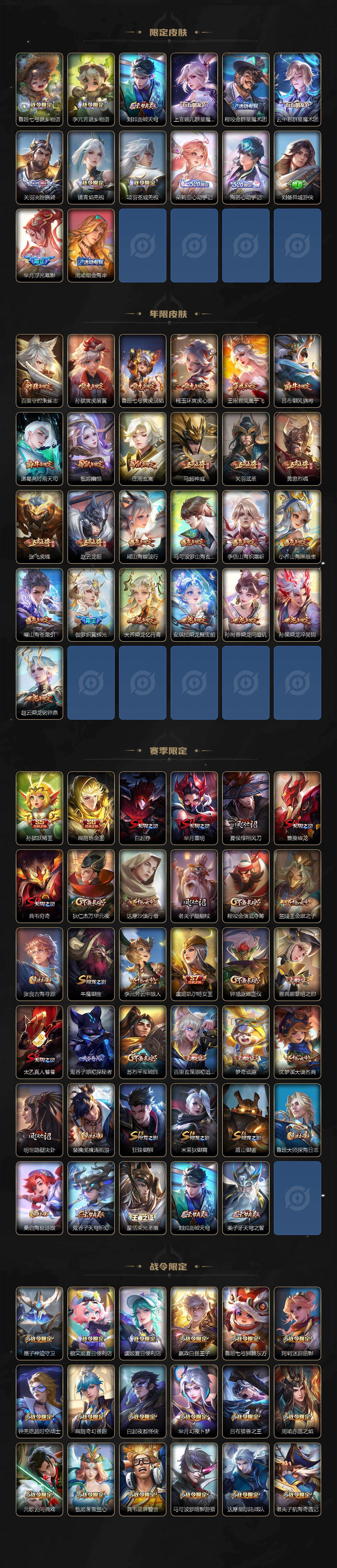 WZ033480196王者荣耀账号详情图5