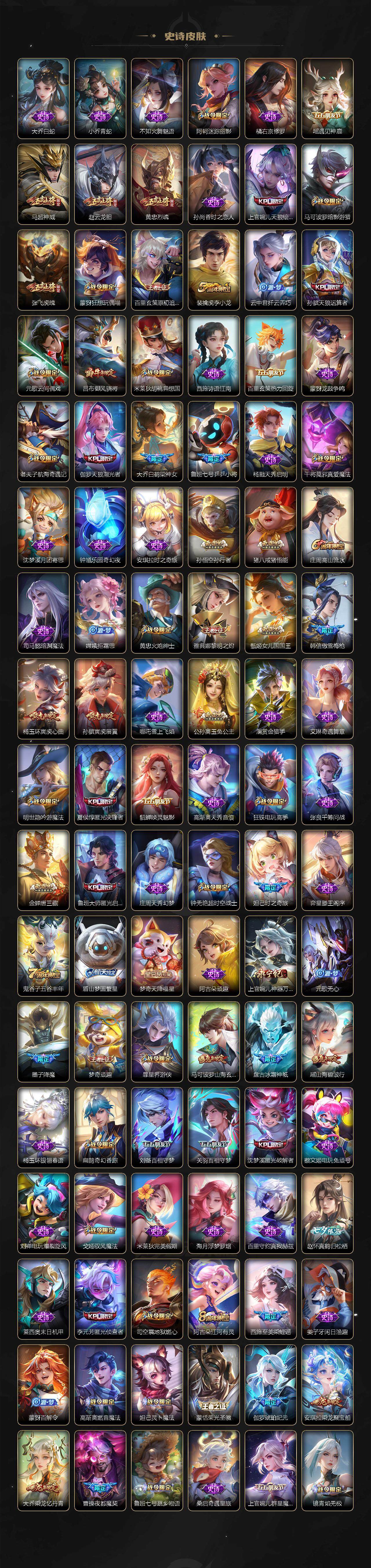 WZ033480196王者荣耀账号详情图7