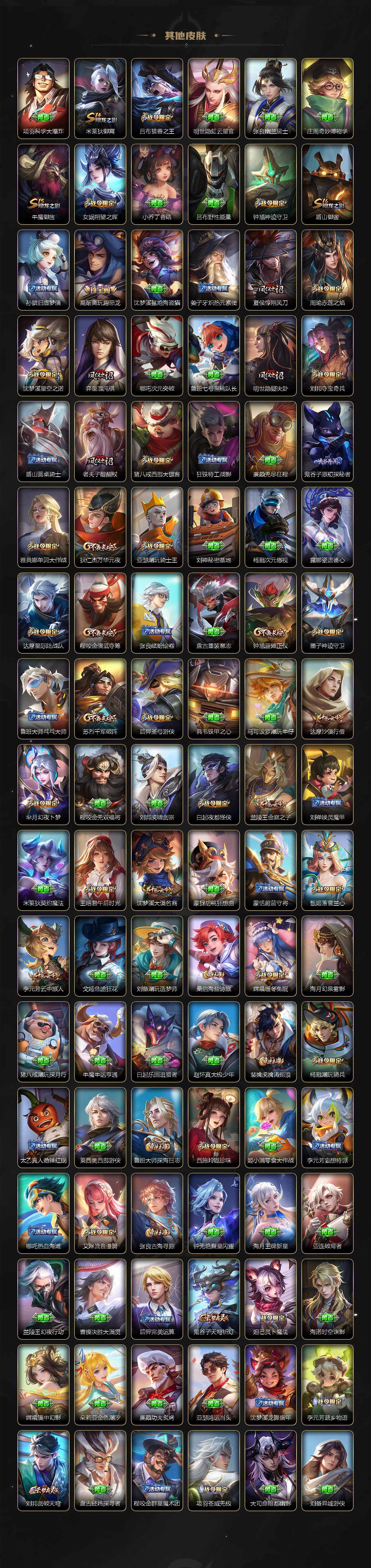 WZ033480196王者荣耀账号详情图9