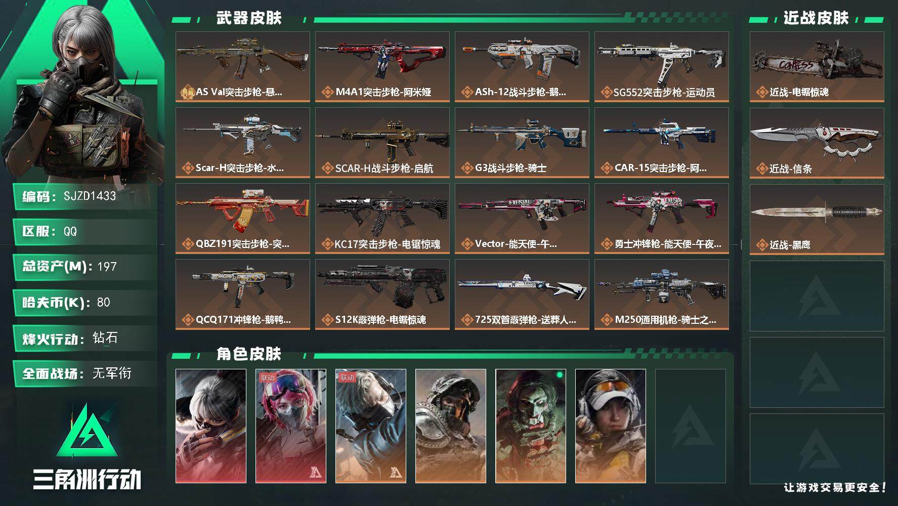 三角洲行动账号QQ【SJZD1433】总资产(M)：197M/哈夫币(K)：80K/哈夫币(K)：80K/全面战场等级