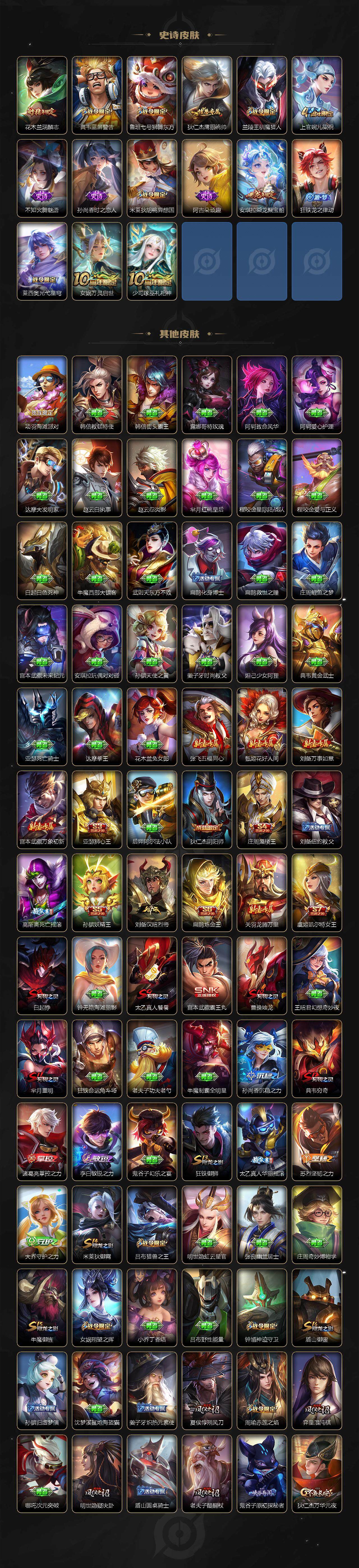 WZ033480193王者荣耀账号详情图4