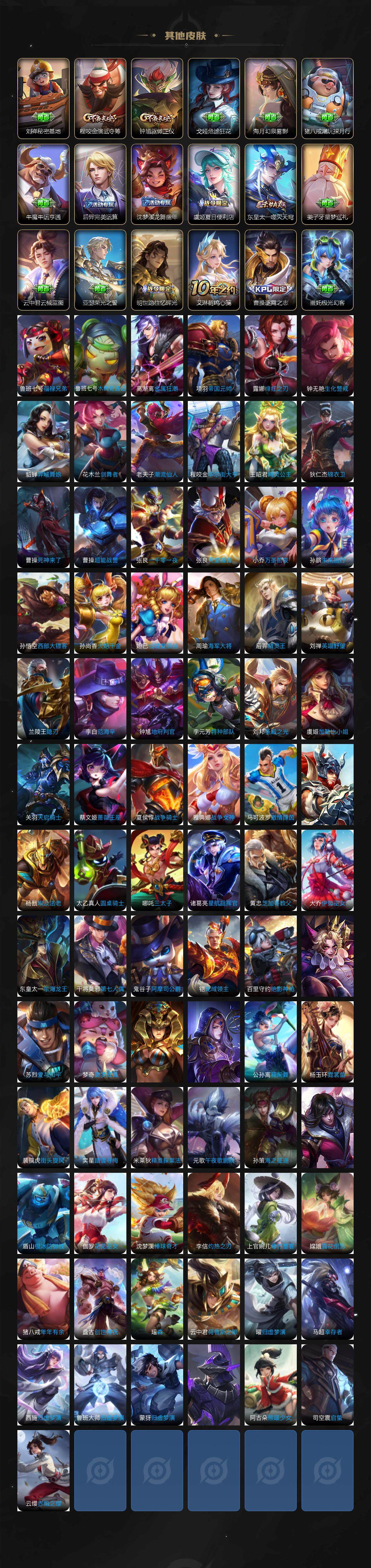 WZ033480193王者荣耀账号详情图5